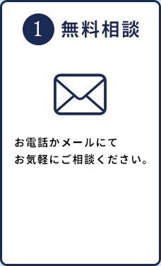 1.無料相談 お電話かメールにてお気軽にご相談ください。