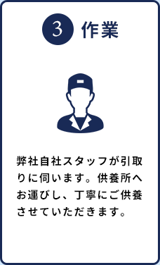 3.作業 お電話かメールにてお気軽にご相談ください。